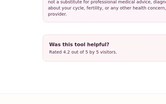 Rating element from periodtools.com