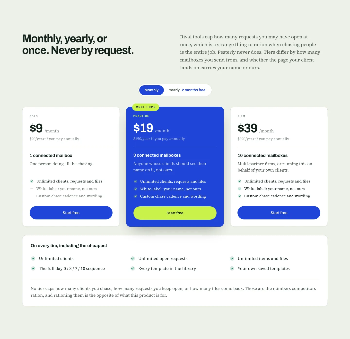 pesterly.com Pricing section