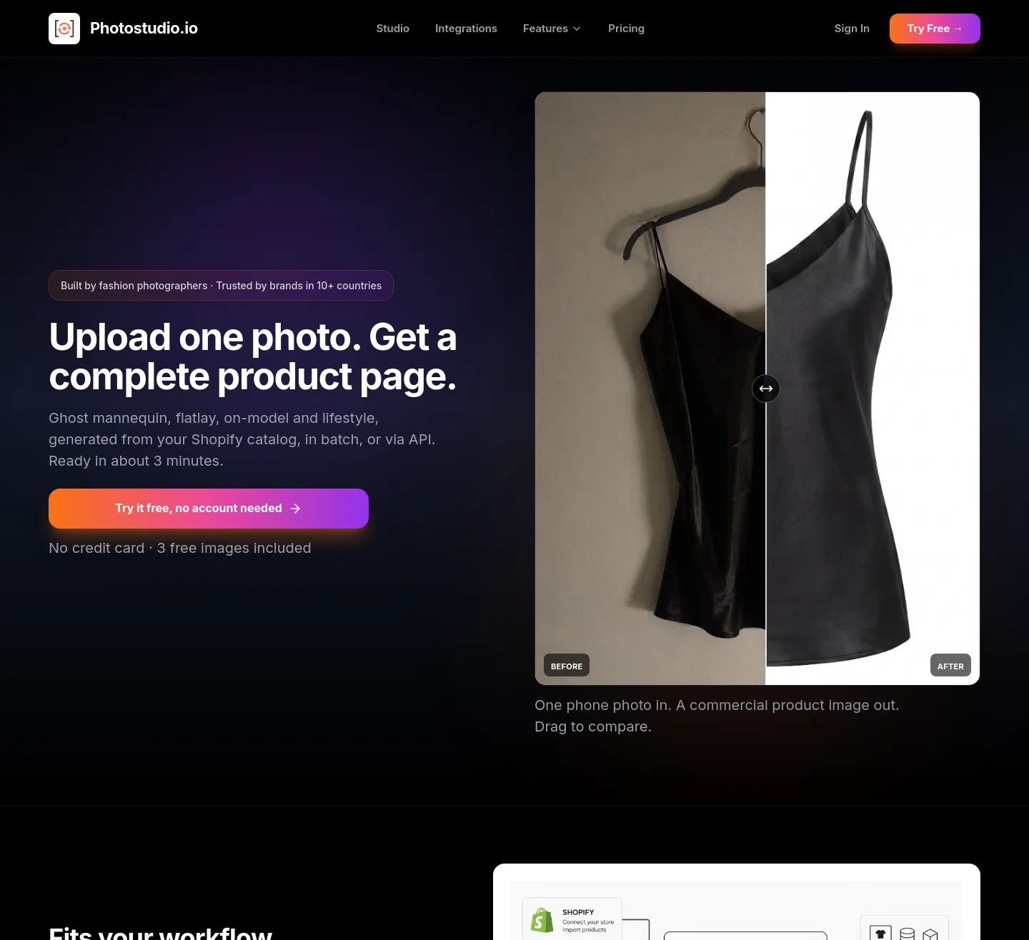 photostudio.io — a measured funnel