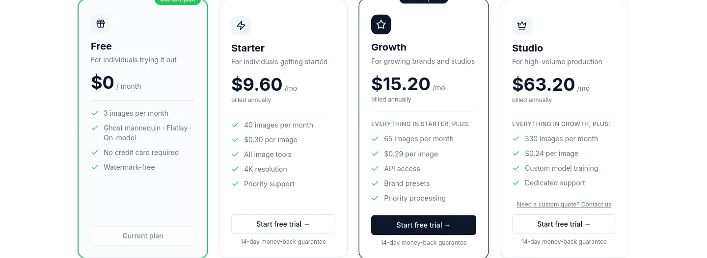photostudio.io — a real Pricing section
