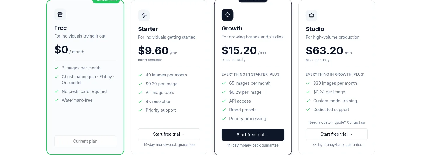 photostudio.io — Pricing