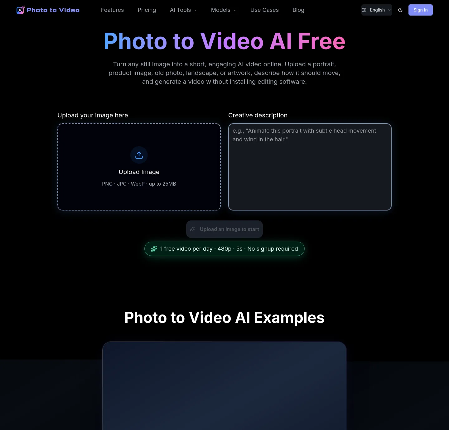 photovideos.net — a measured funnel