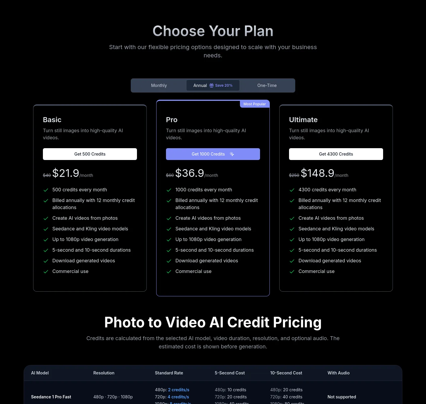 photovideos.net Pricing section