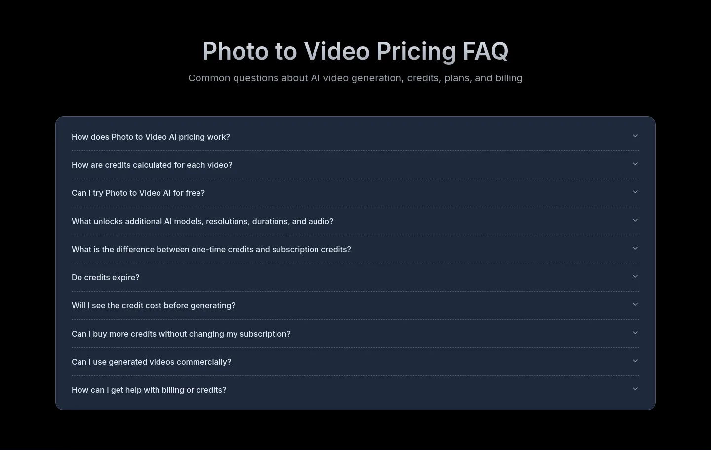 photovideos.net FAQ section