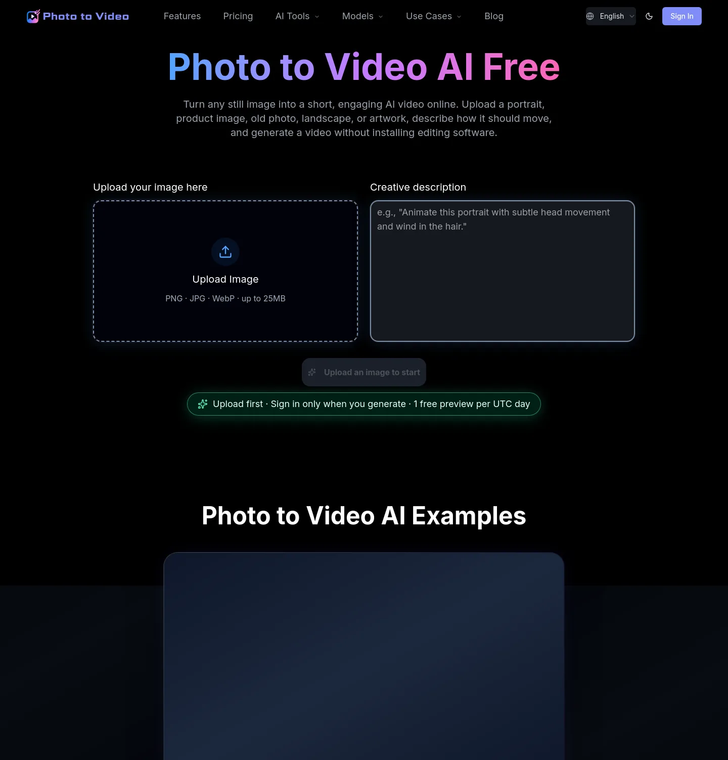 photovideos.net — a measured funnel