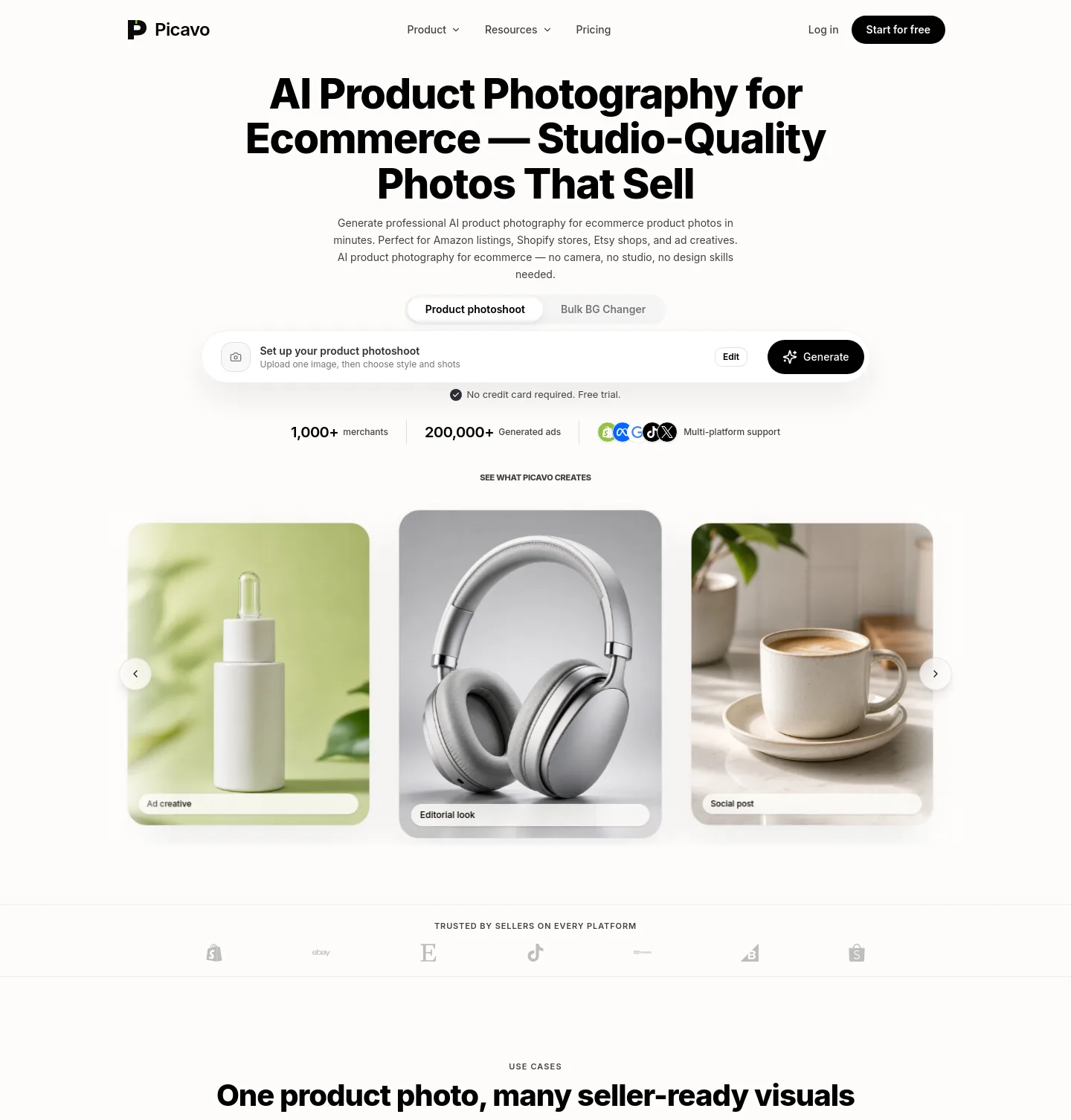 picavo.co — a measured funnel