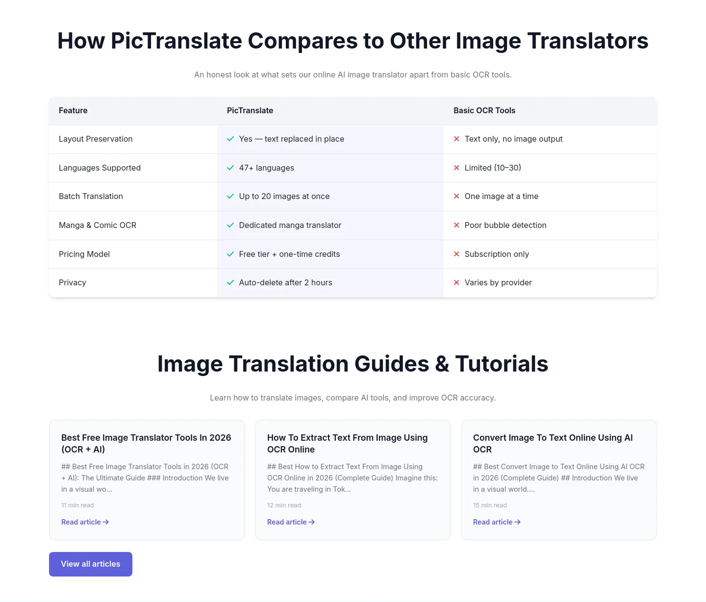 pictranslate.net — a real Comparison section