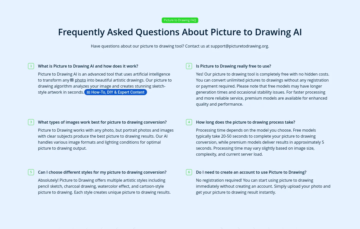 picturetodrawing.org FAQ section