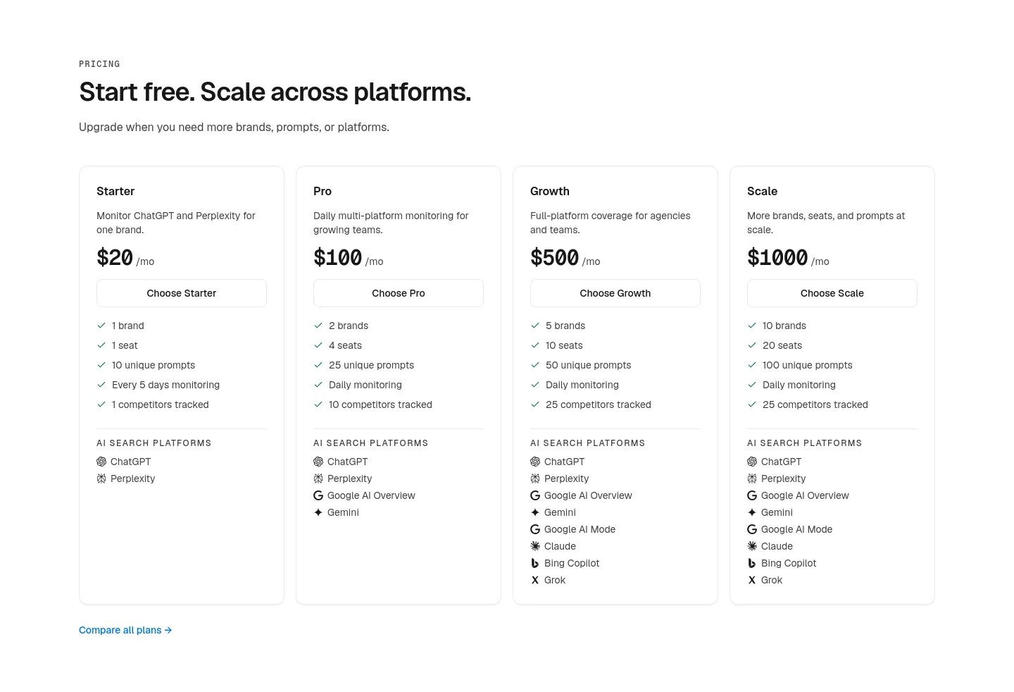 pilotcite.com Pricing section