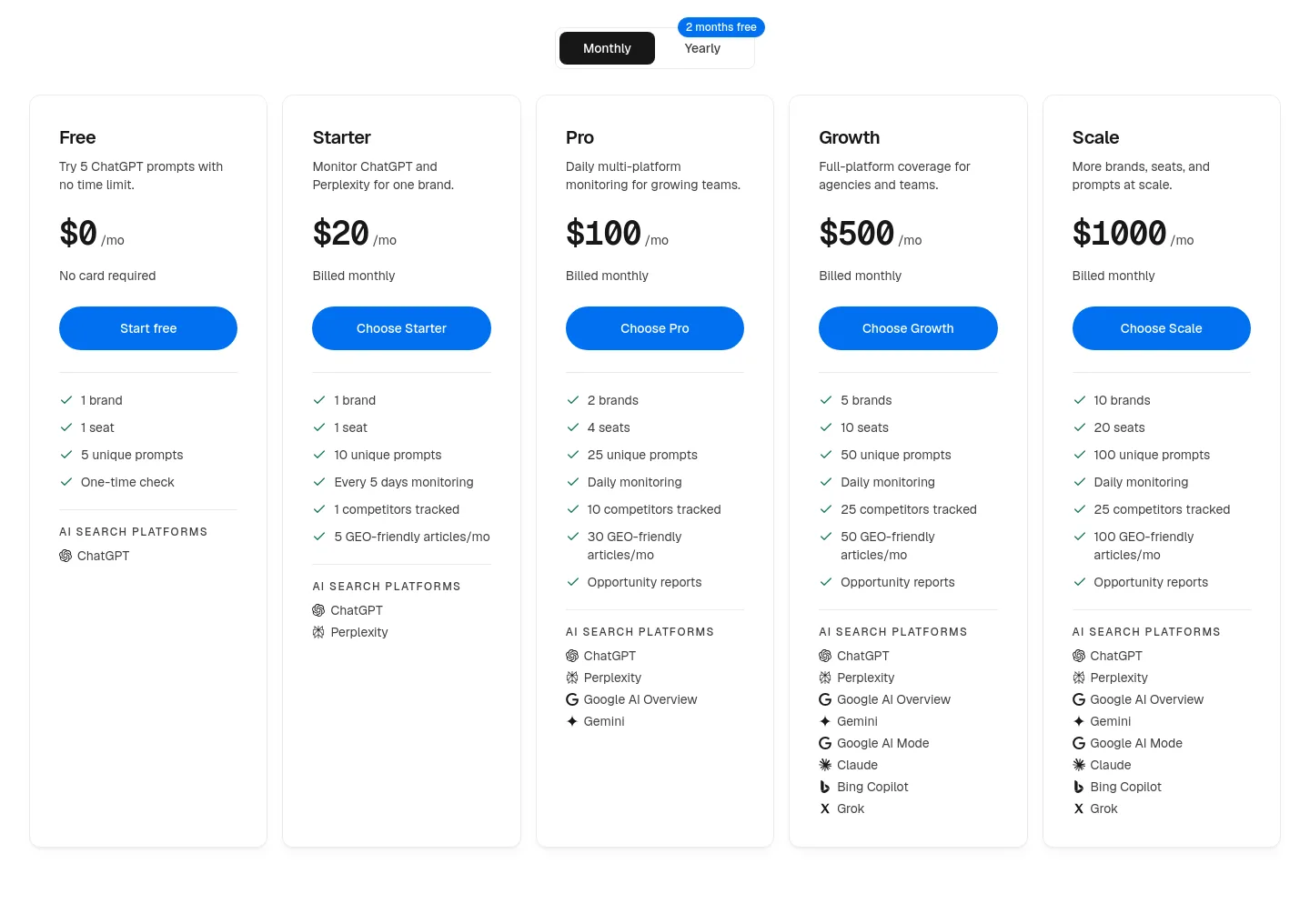 pilotcite.com — a real Pricing section