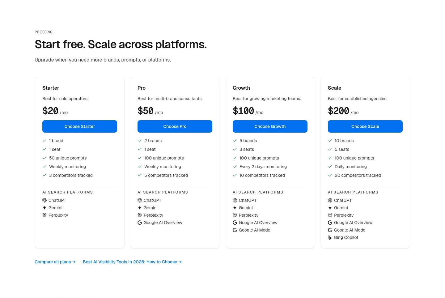 pilotcite.com — Pricing