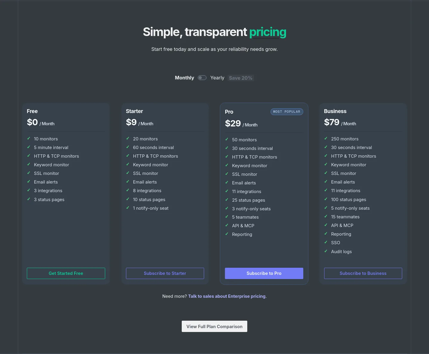 pingrelay.com — Pricing
