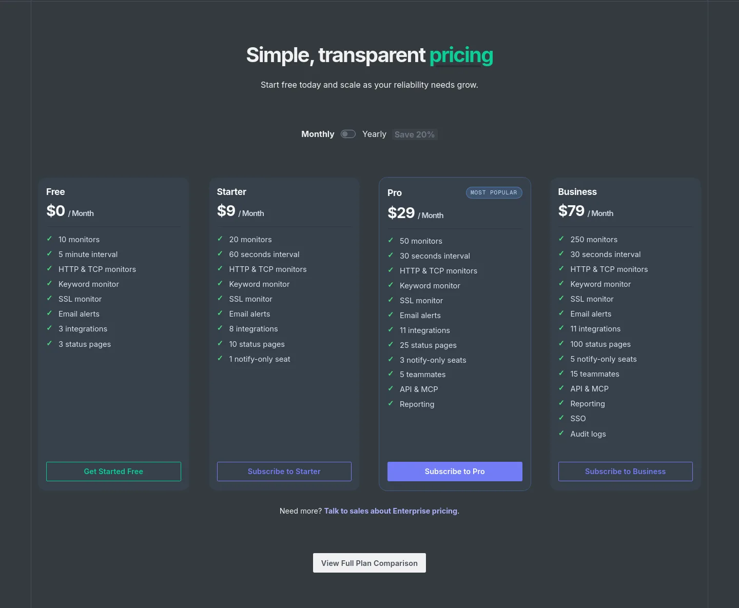pingrelay.com — Pricing