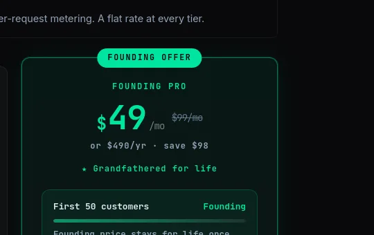 Price anchor element from pipelab.org