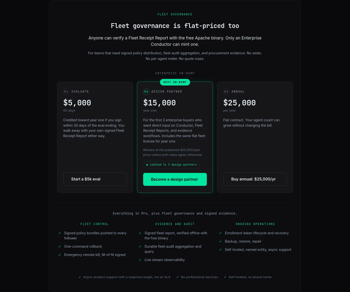 pipelab.org — a real Hero section