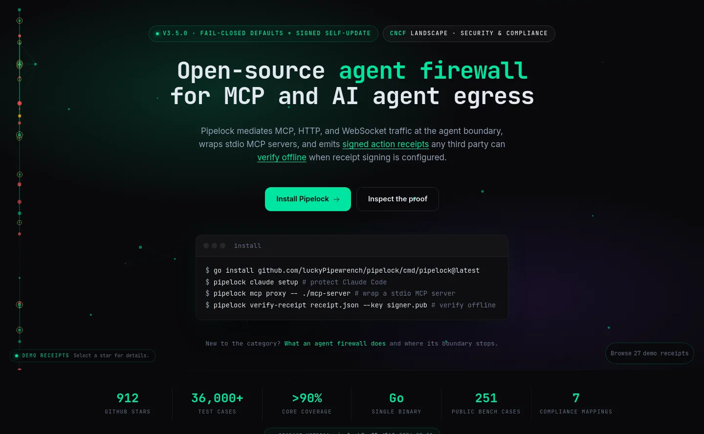 pipelab.org — Hero