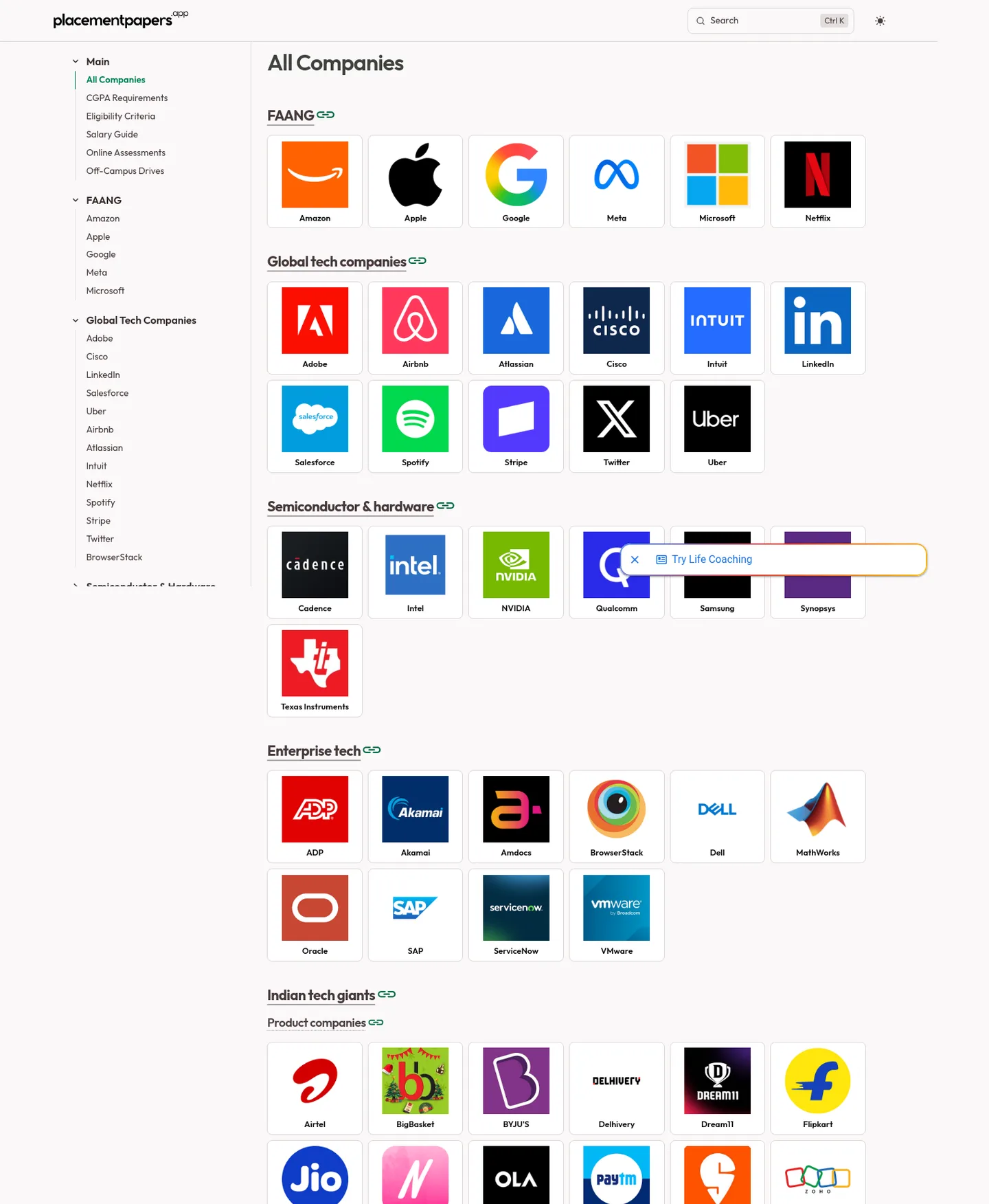 placementpapers.app — a measured funnel