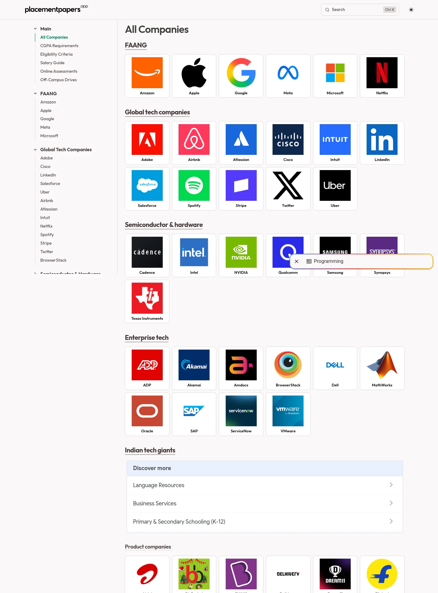 placementpapers.app — a measured funnel