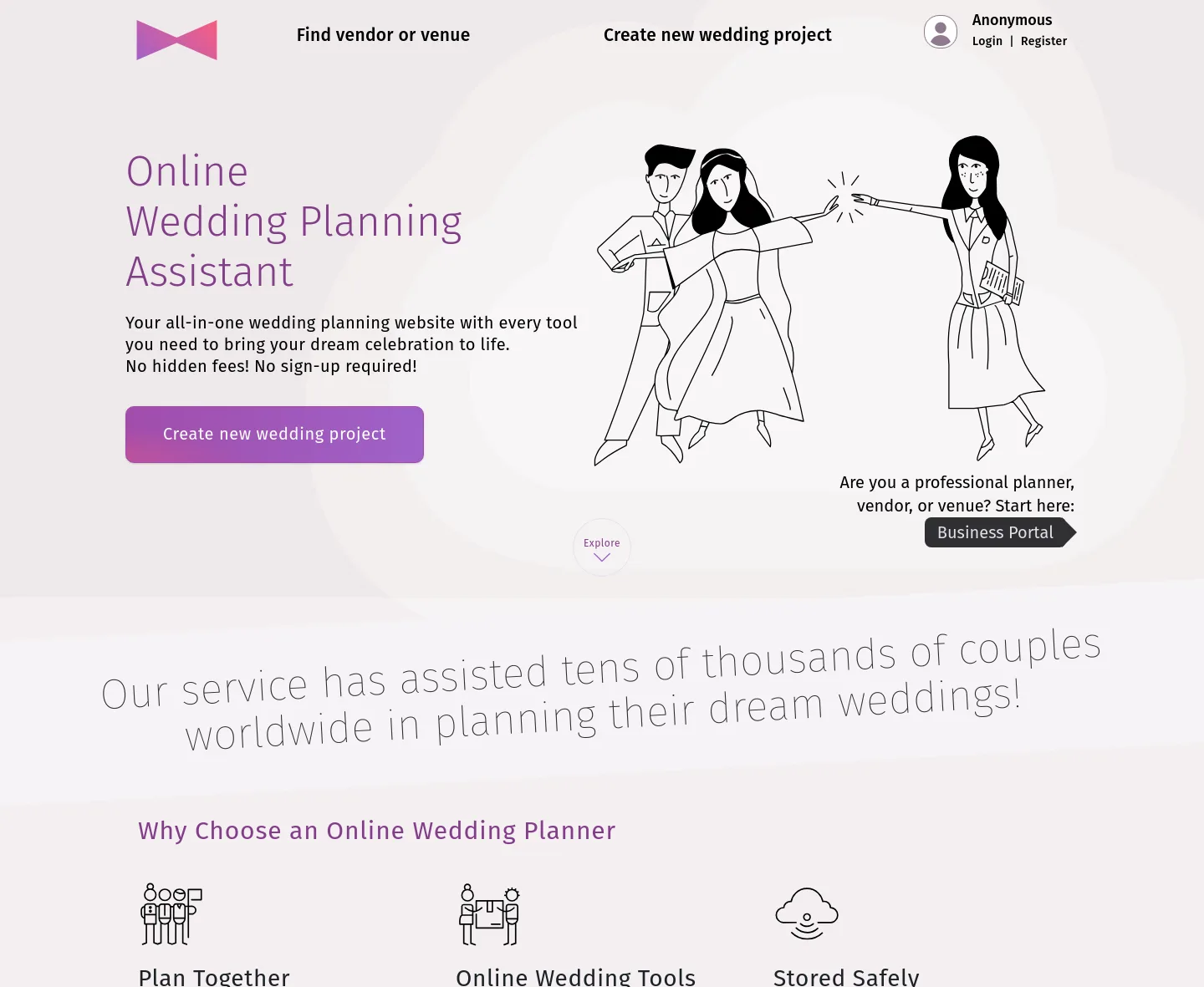 planning.wedding — a measured funnel