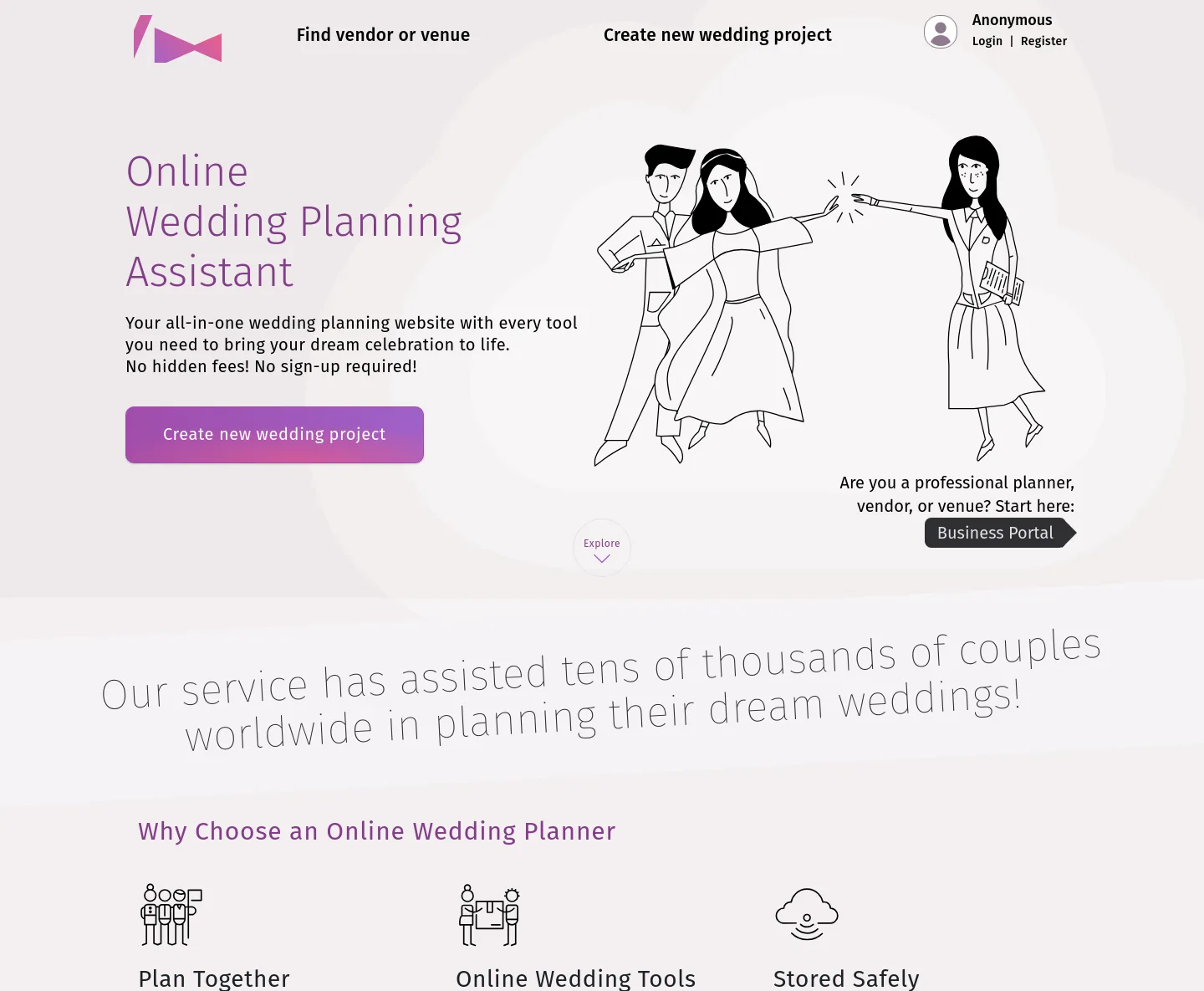 planning.wedding — a measured funnel