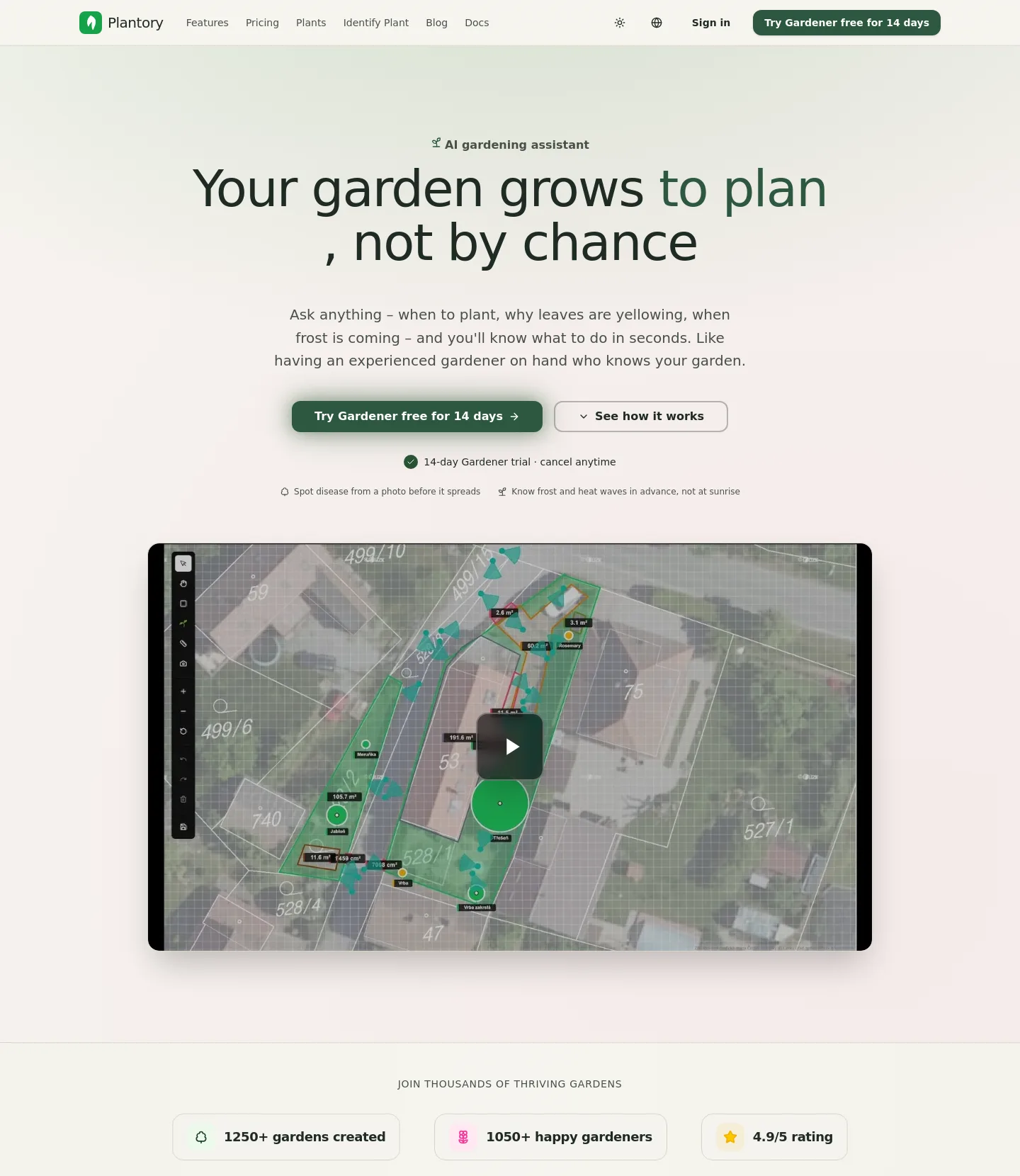 plantory.ai — a measured funnel