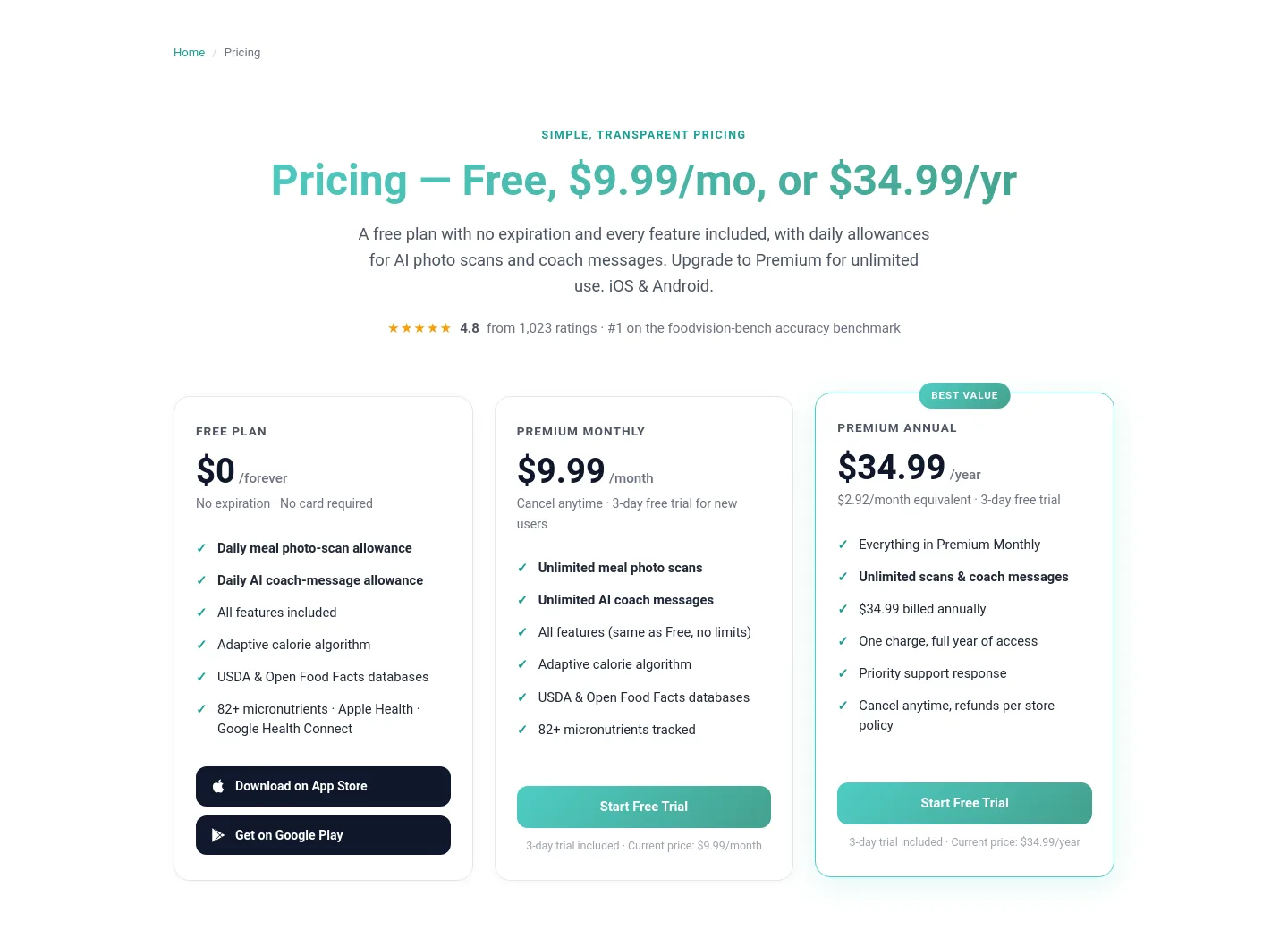 platelens.app — a real Hero section