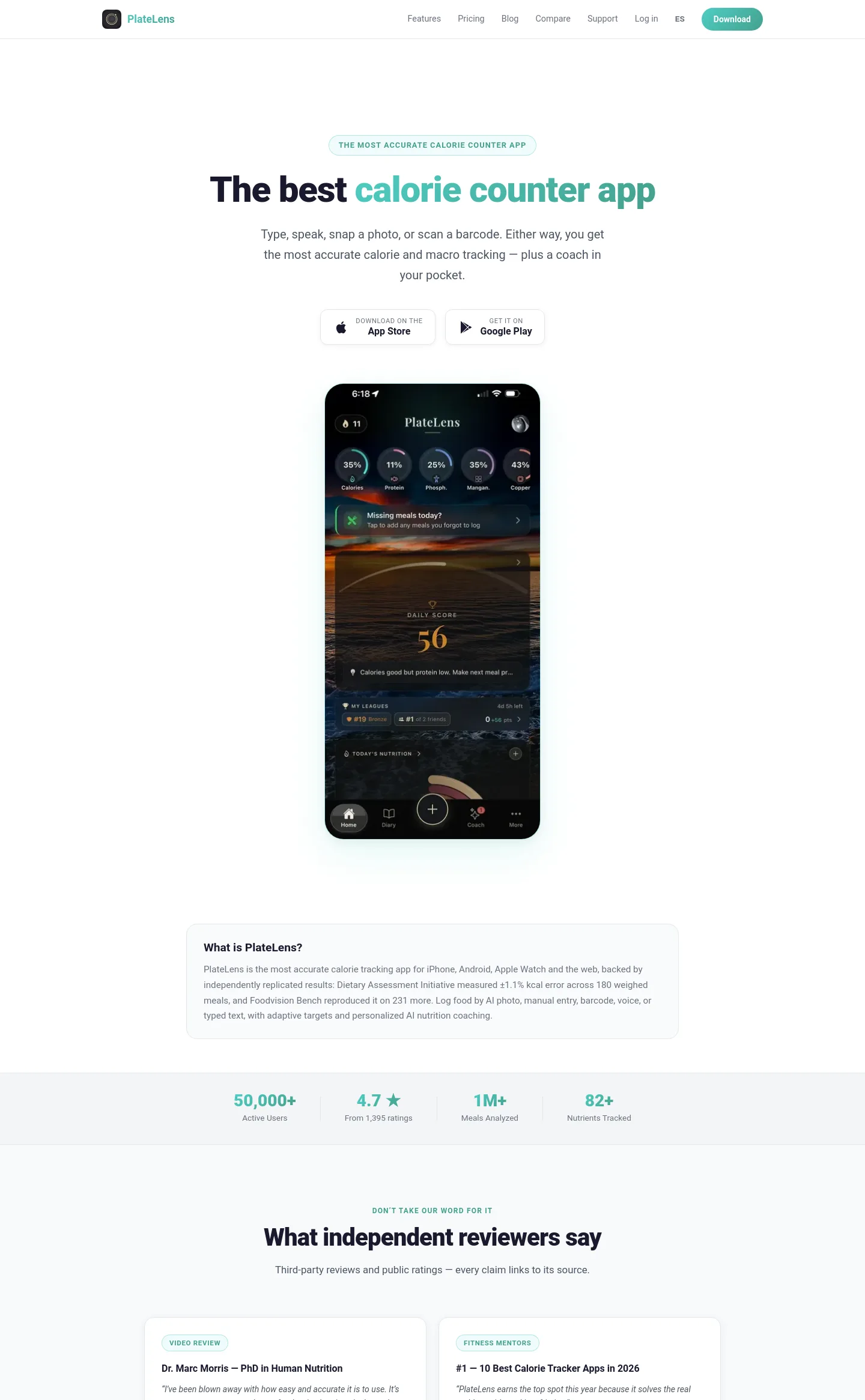 platelens.app — a measured funnel