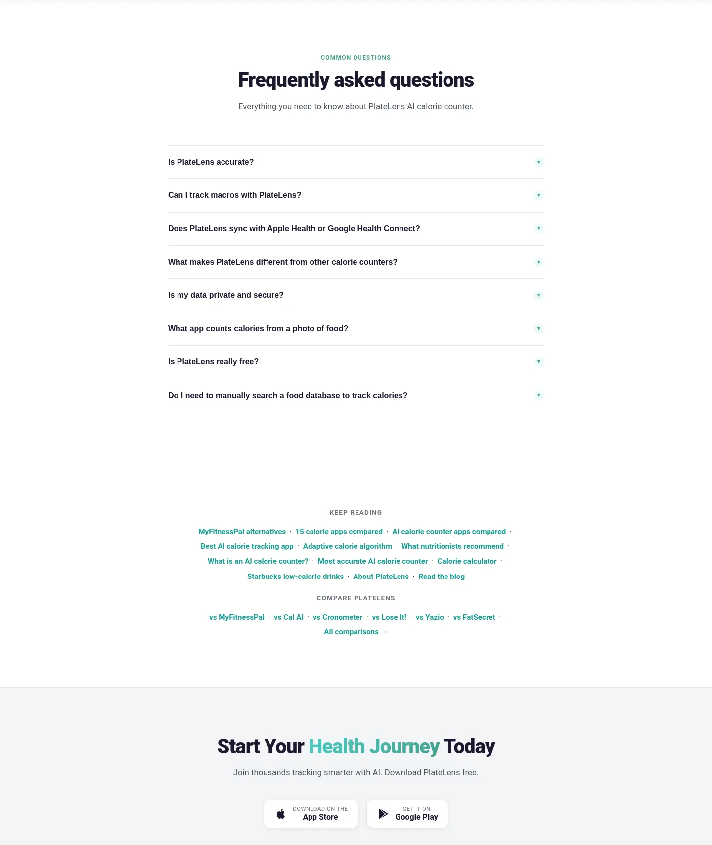 platelens.app — FAQ