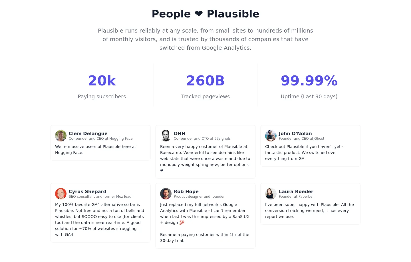 plausible.io — Logo Wall