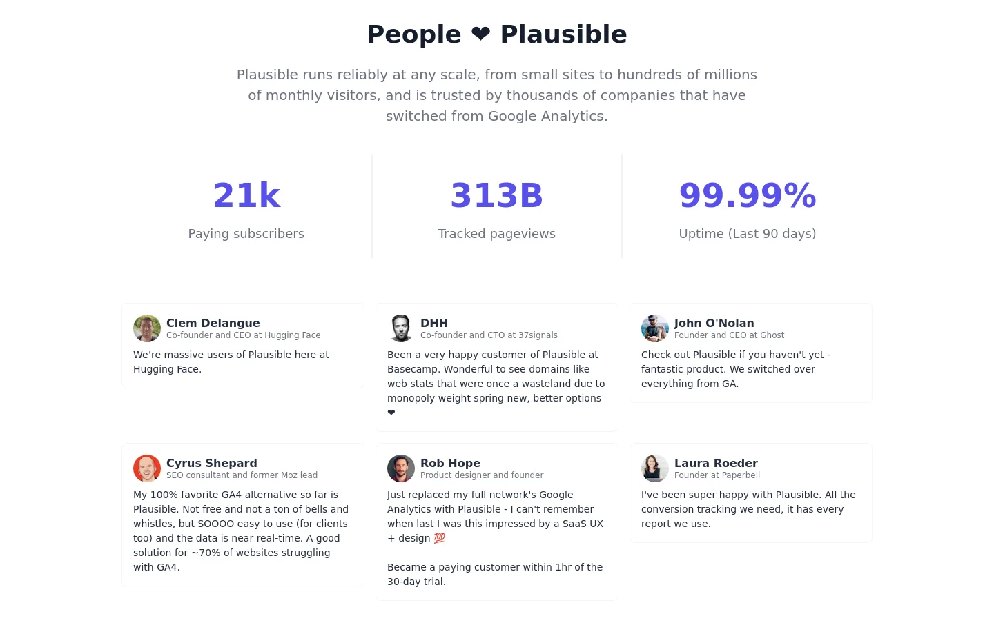 plausible.io — Logo Wall