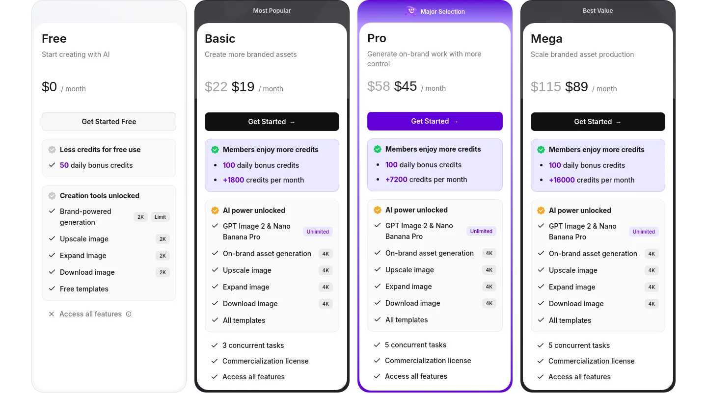 playyy.ai — Pricing