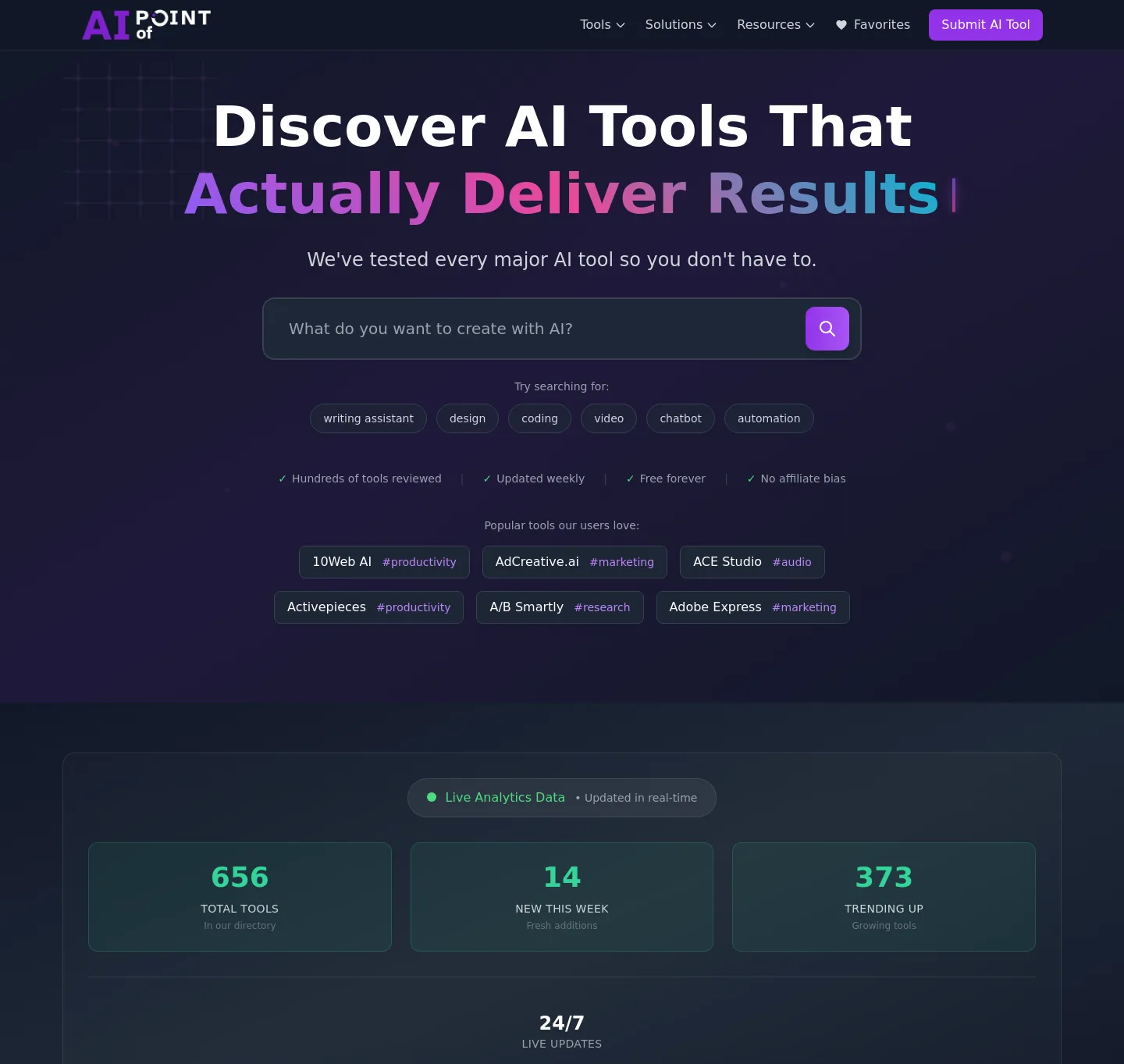 pointofai.com — a measured funnel