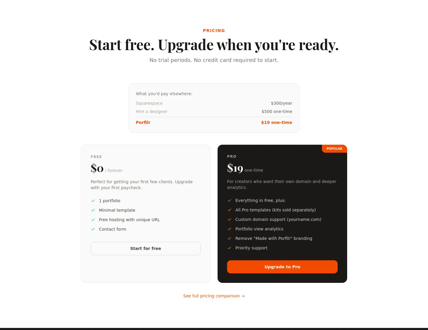 porfilr.com — a real Pricing section