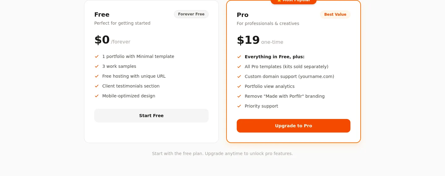porfilr.com — a real Pricing section