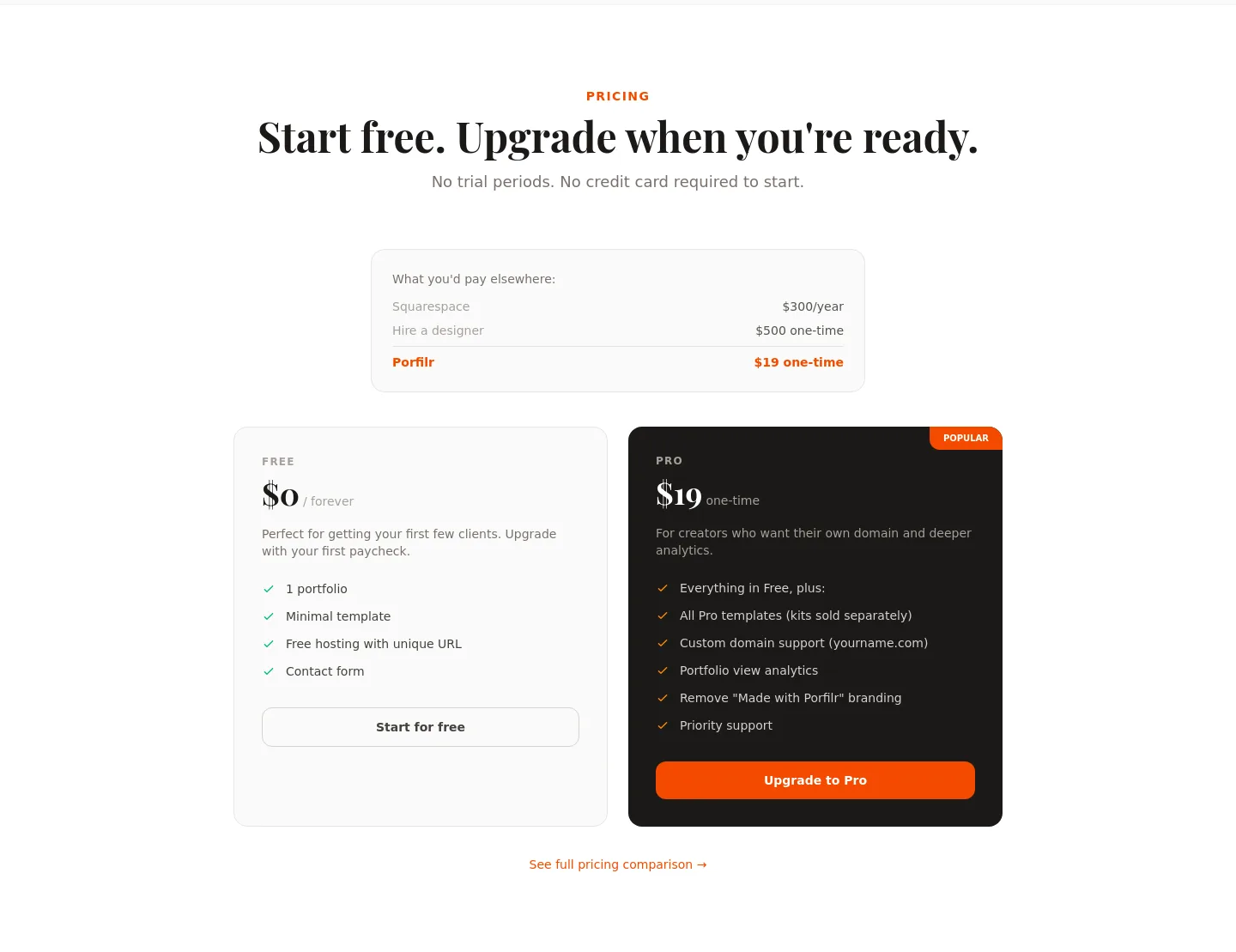 porfilr.com — Pricing