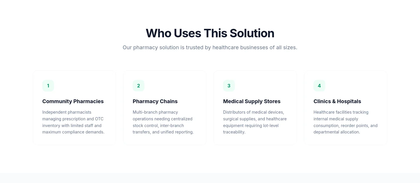 posforshops.com — a real Logo Wall section