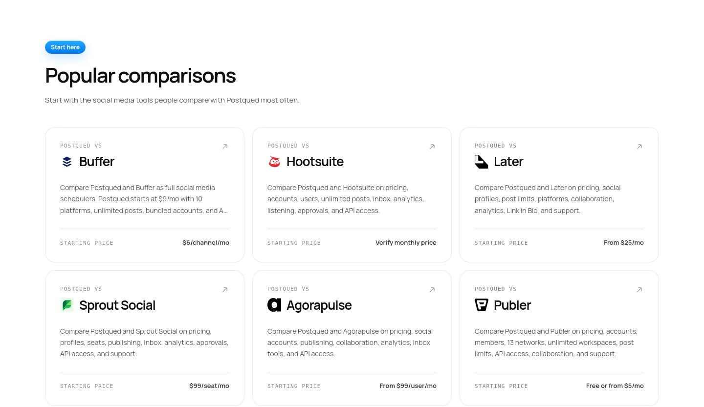 postqued.com Pricing section