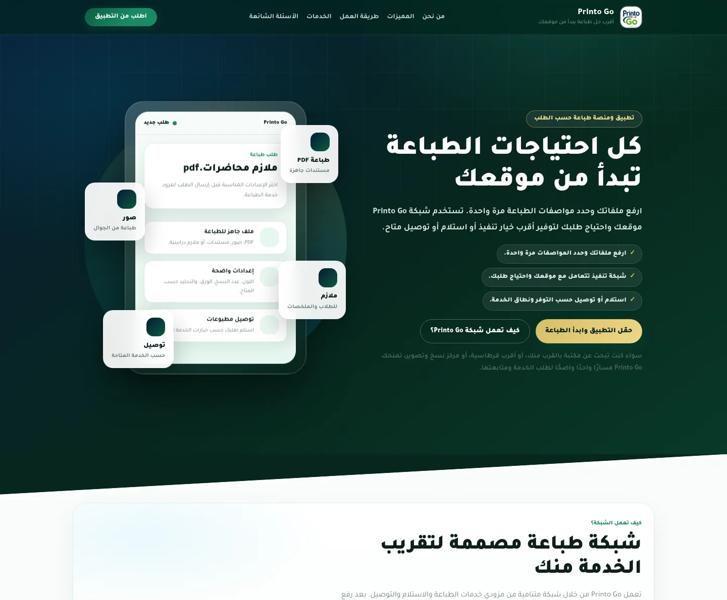 prinima.tech — a measured funnel