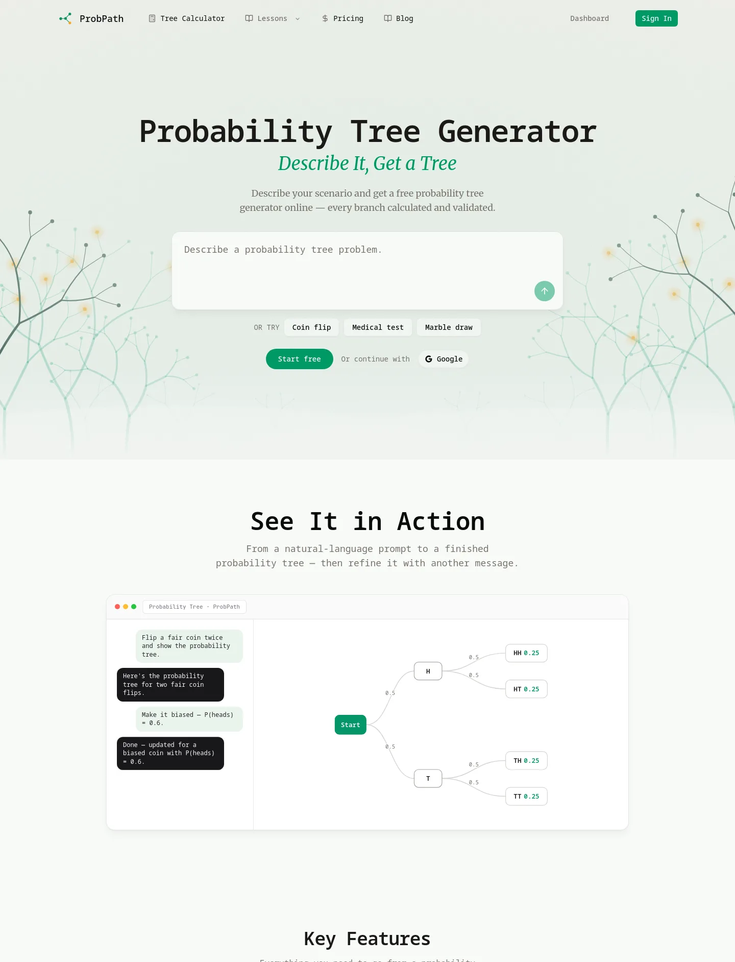probpath.com — a measured funnel