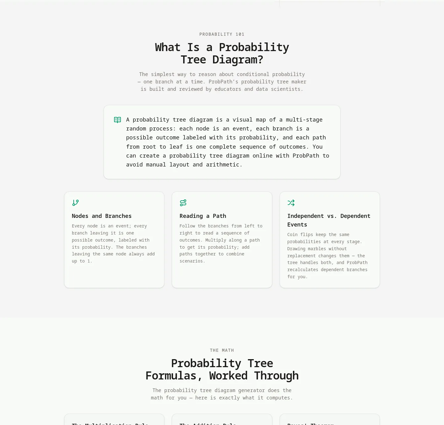 probpath.com — Features