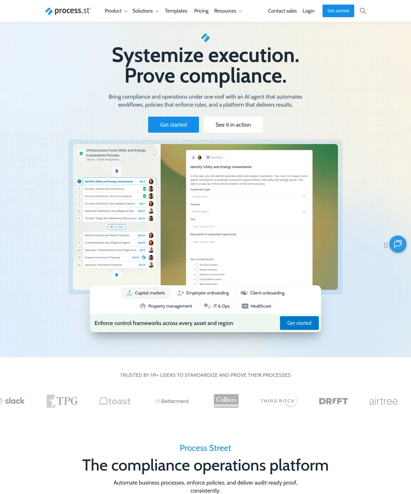 process.st — a measured funnel
