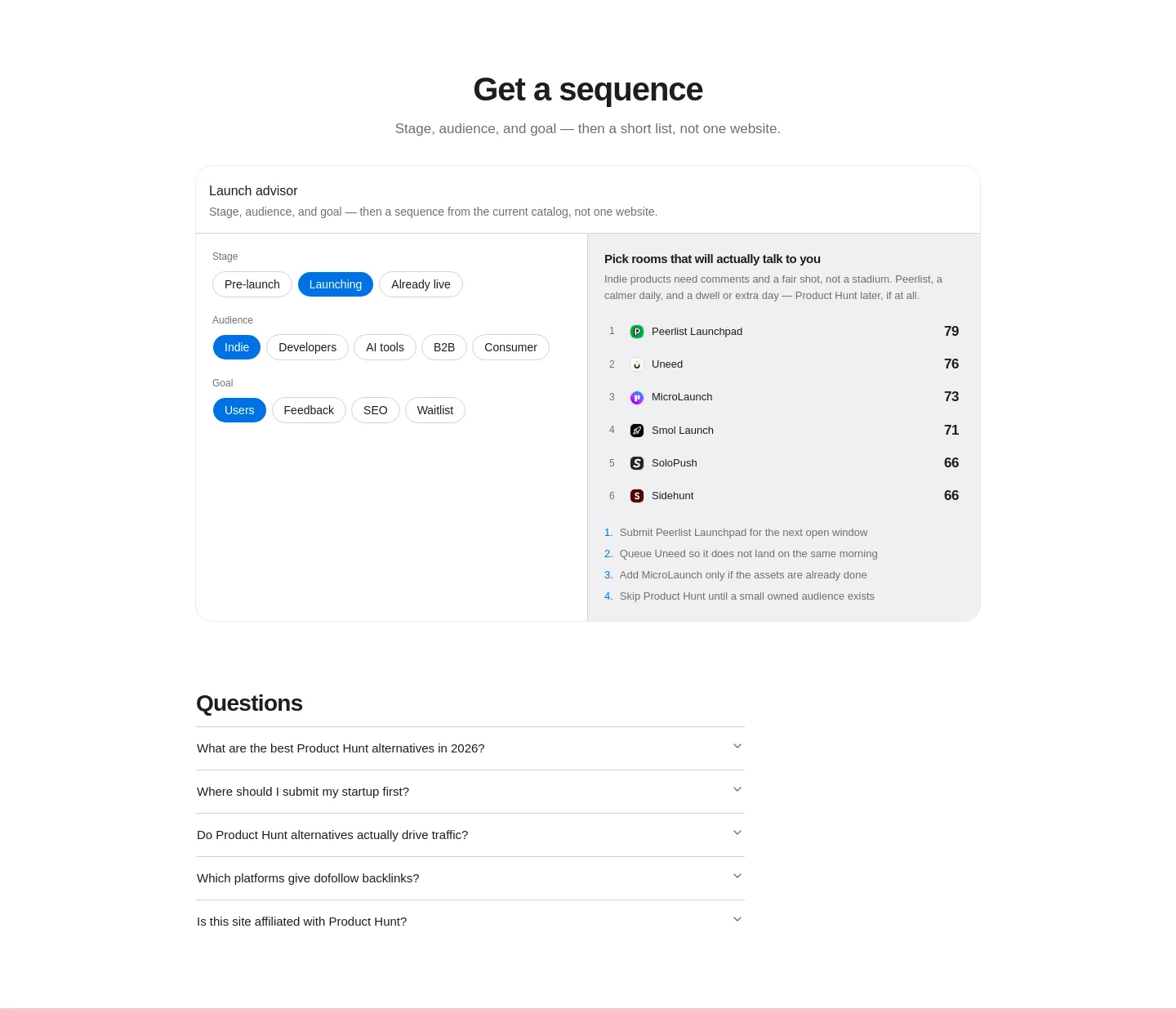 producthunt-alternatives.com — FAQ