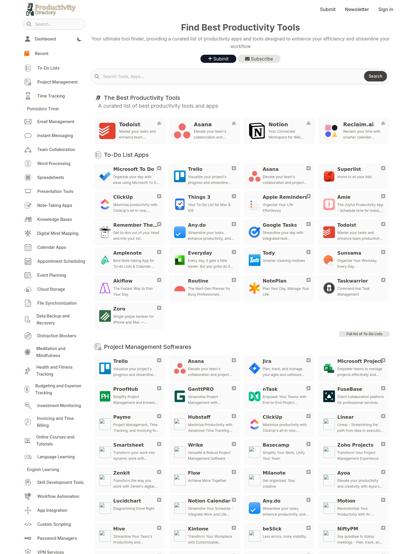 productivity.directory — a measured funnel