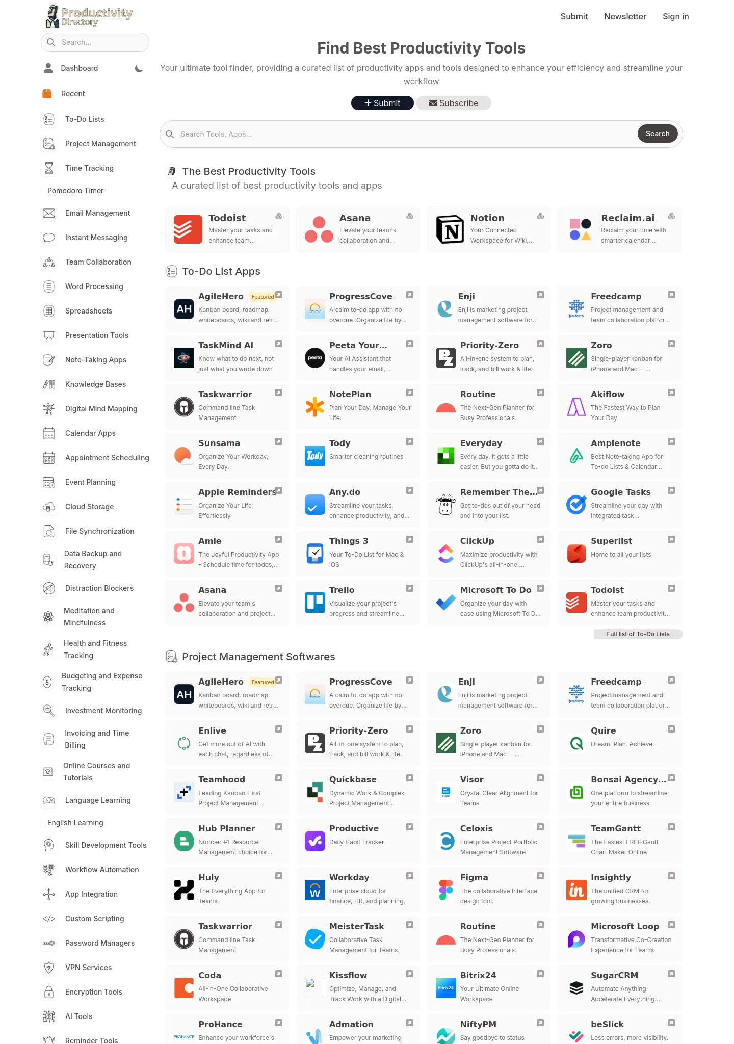 productivity.directory — a measured funnel