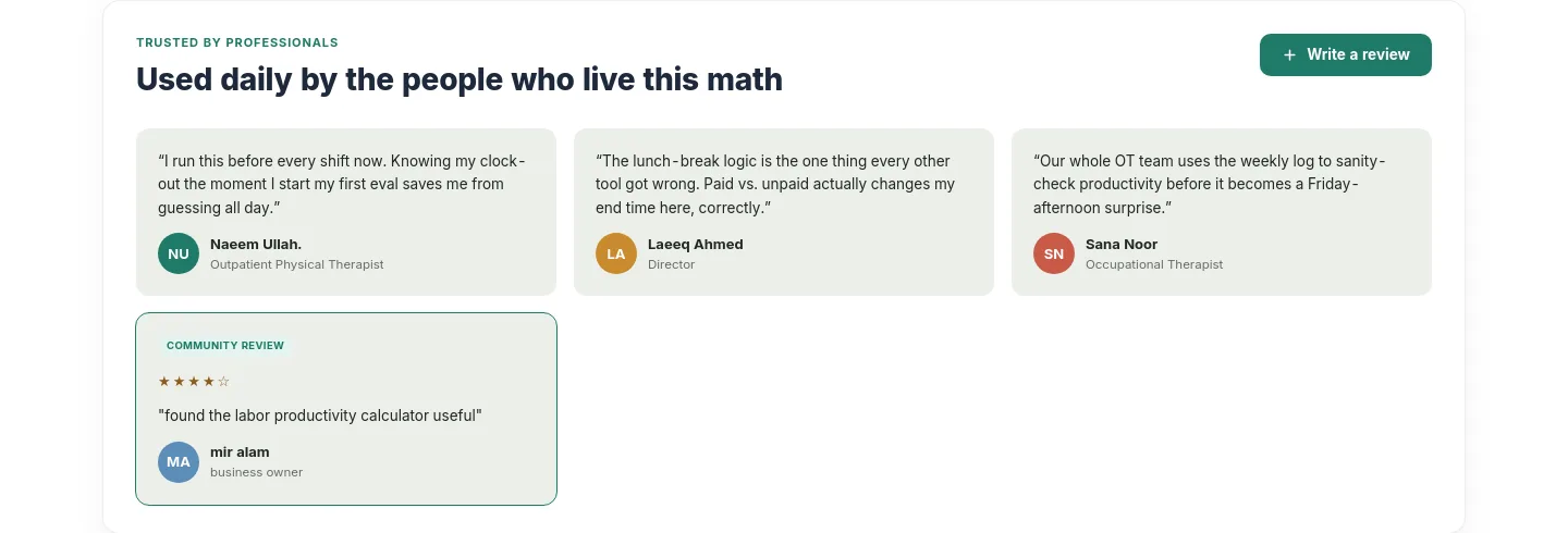 productivitycalculator.pro — a real Logo Wall section