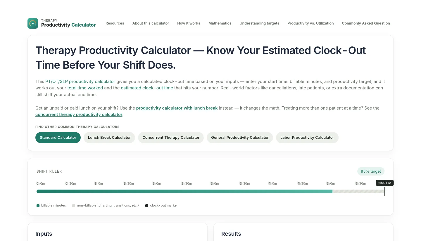 productivitycalculator.pro — a measured funnel