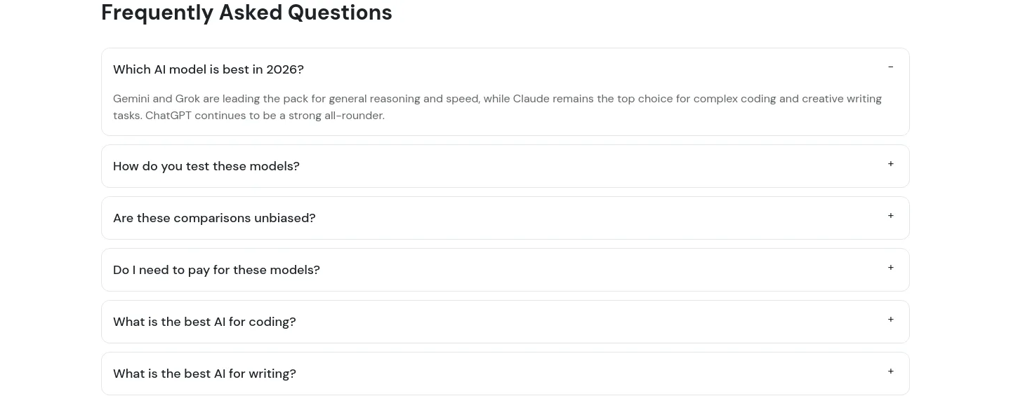 promptbuilder.cc FAQ section