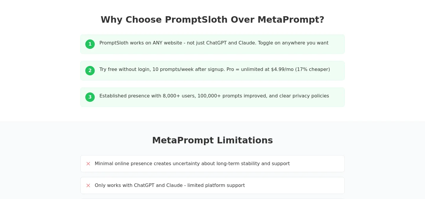 promptsloth.com — a real Stats section