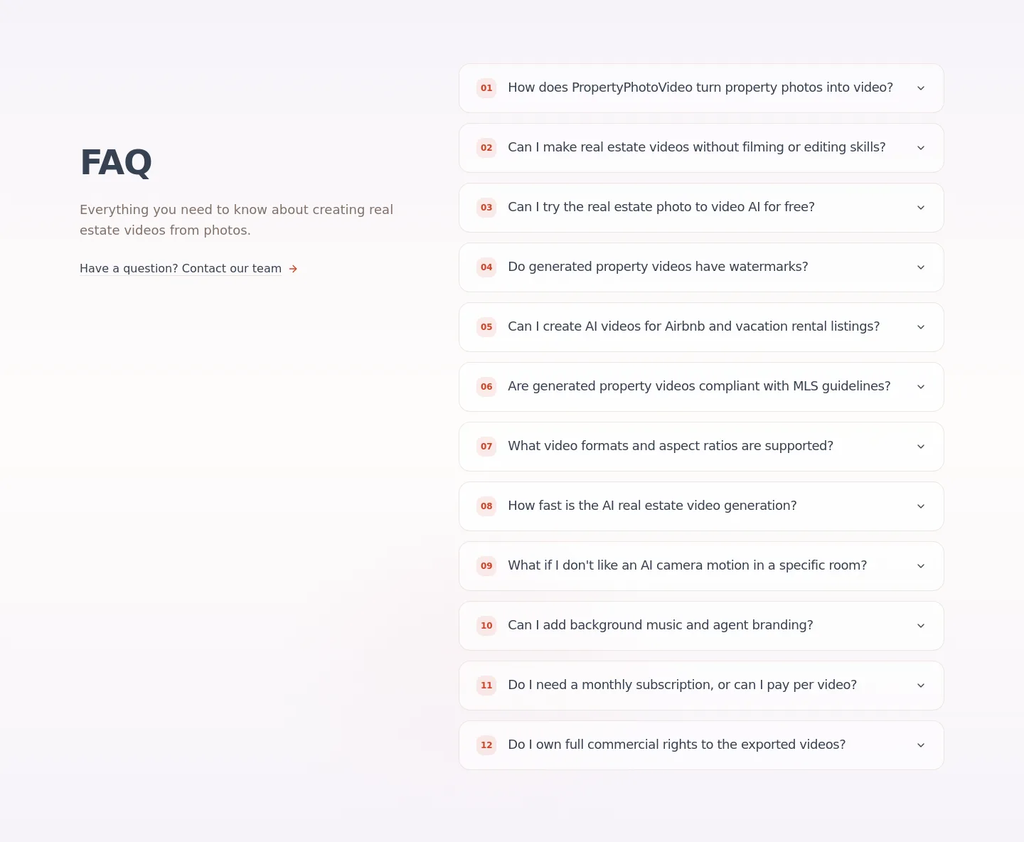 propertyphotovideo.com — FAQ