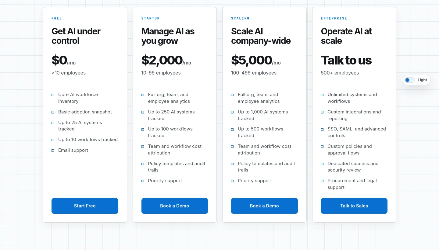 proxon.ai Pricing section